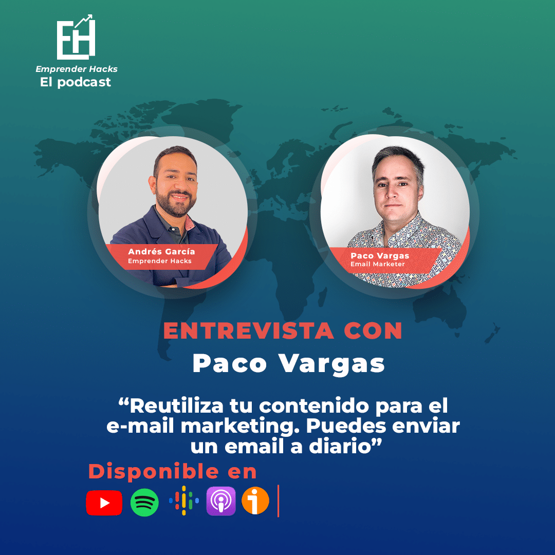 Emprendimiento por internet