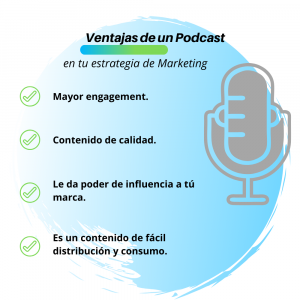 podcast en la estrategia marketing